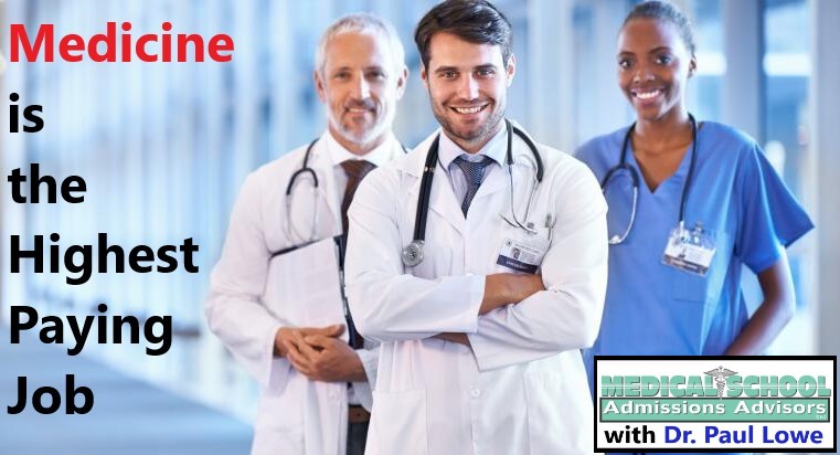 Medicine highest paying occupation